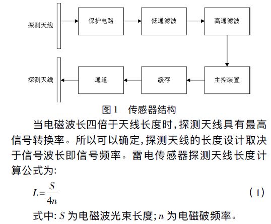 傳感器結構 新型智能雷電災害預警系統設計