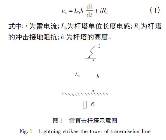 雷電直擊塔桿示意圖 石墨復合材料、銅、圓鋼等防雷接地材料的沖擊特性研究