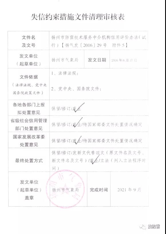 廢止丨《揚(yáng)州市防雷技術(shù)服務(wù)中介機(jī)構(gòu)信用評(píng)價(jià)辦法(試行)》