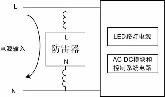 智能路燈系統(tǒng)電源防雷器，在不同接線方式下的浪涌測(cè)試結(jié)果！
