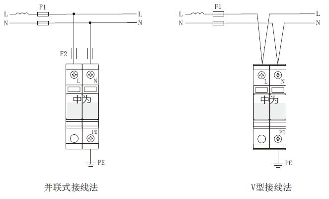 并聯(lián)接線和V型接線 浪涌保護(hù)器殘壓值怎么選,沖擊測試時殘壓很大怎么辦?