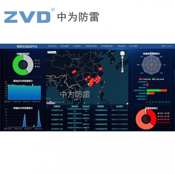 石油化工智慧防雷解決方案！