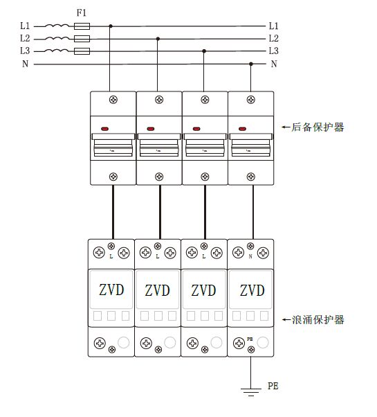 一級SPD浪涌專用后備保護(hù)器開關(guān)15kA 25KA 50kA ZVSCB-T1