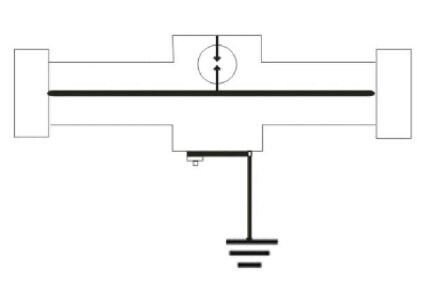 天線避雷器的設(shè)計原理，如何保護同軸電纜無線射頻通信設(shè)備？