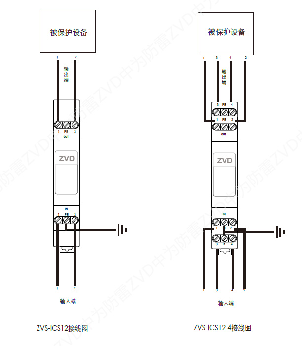 RS485總線浪涌保護(hù)器-CAN 熱電偶 熱電阻RTD信號(hào)防雷器